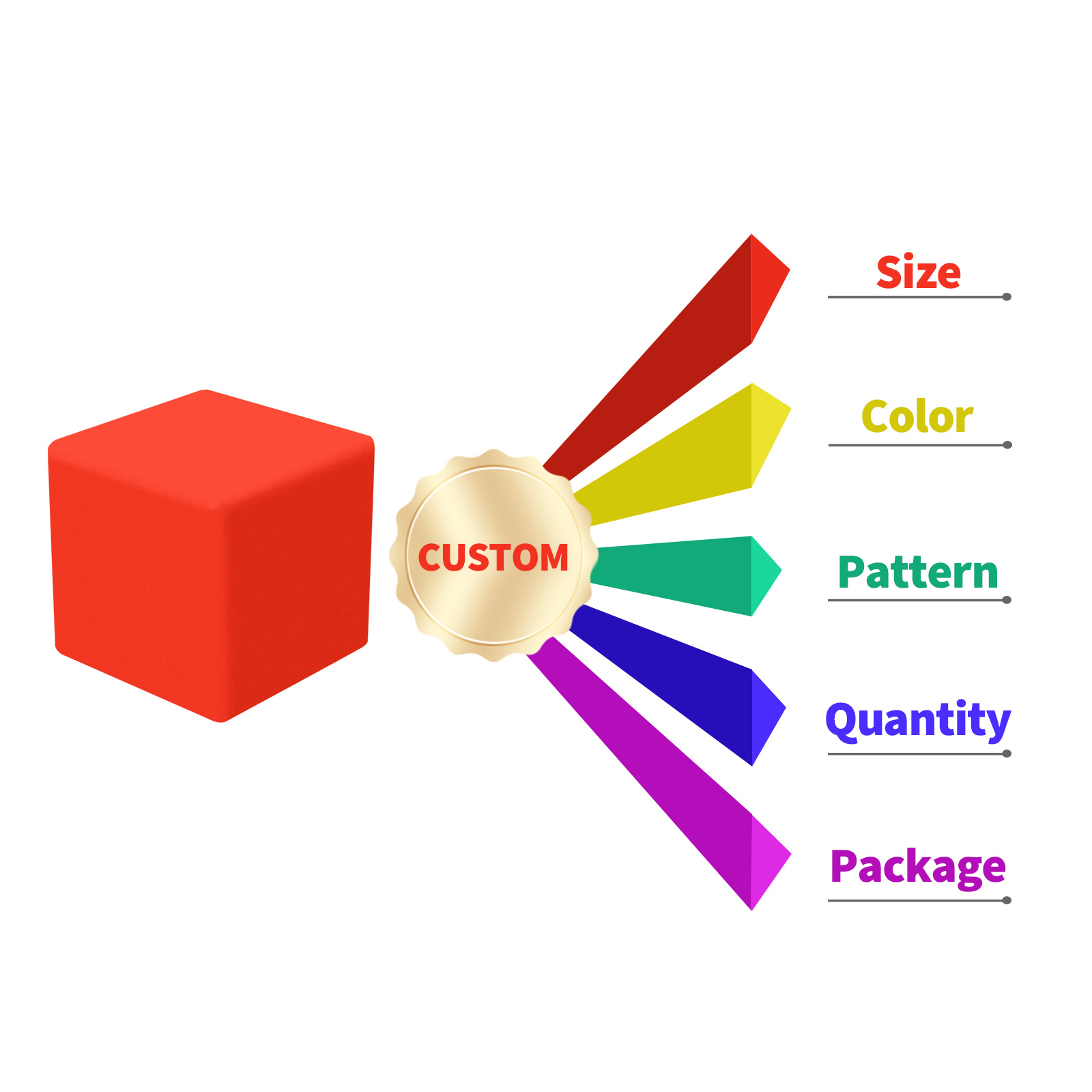Children's Educational Montessori Toys Magnetic Building Blocks Diy Magnetic Puzzle Toys for Kids 32PCS Magnetic Cubes 3.3cm