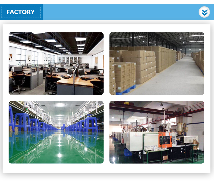 Factory Overview