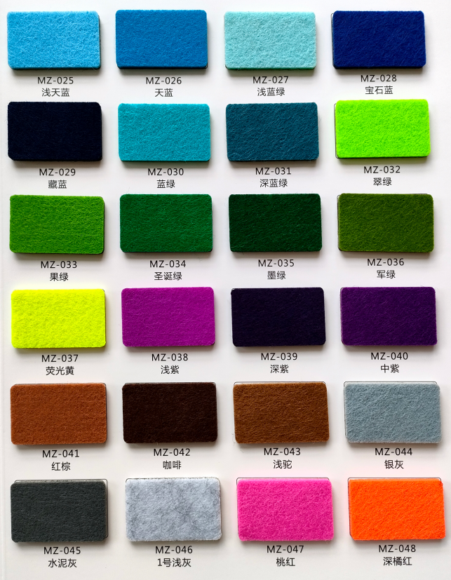 Pattern view 1