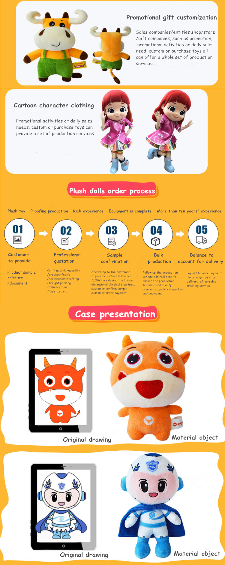 Production Process 2