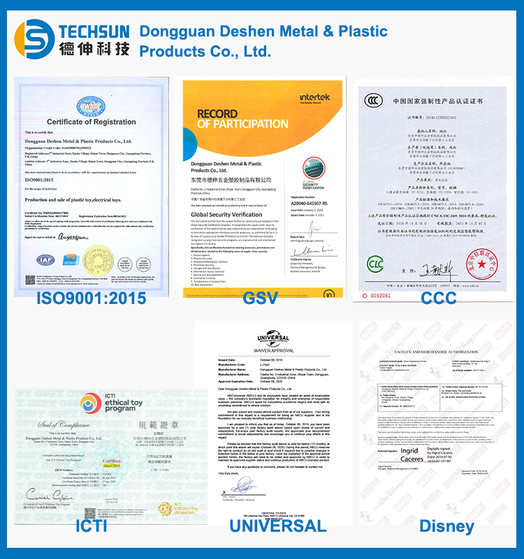 Product Compliance Certificates