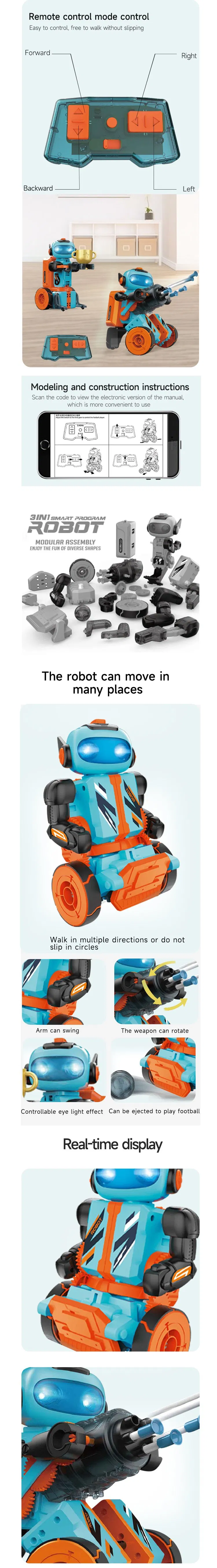 Programming Robotic Building Kit Infographic Part 2