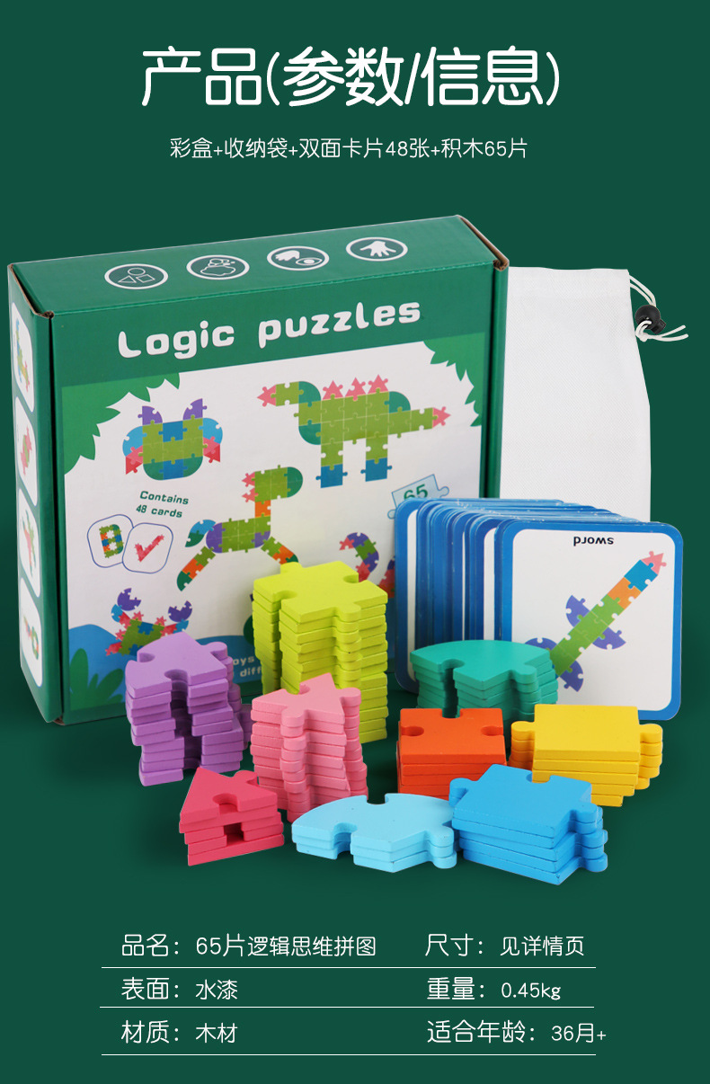 Puzzle Package View