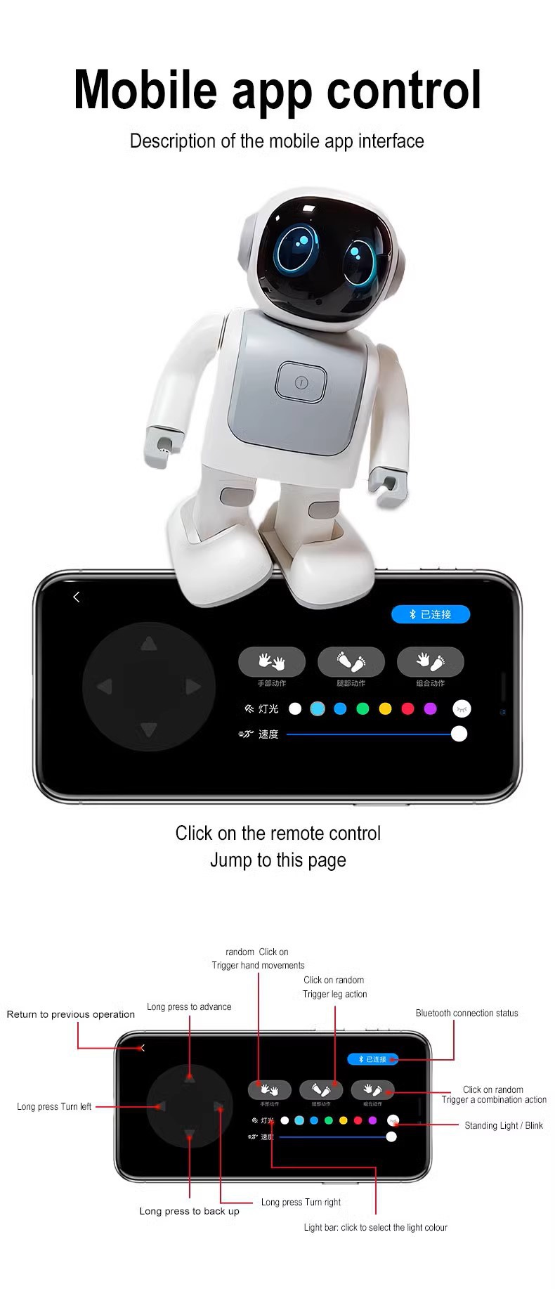 Smart Educational Chatting RGB LED Dancing Robot Toy with for & USB-C Programming Speaker-Creative Gift