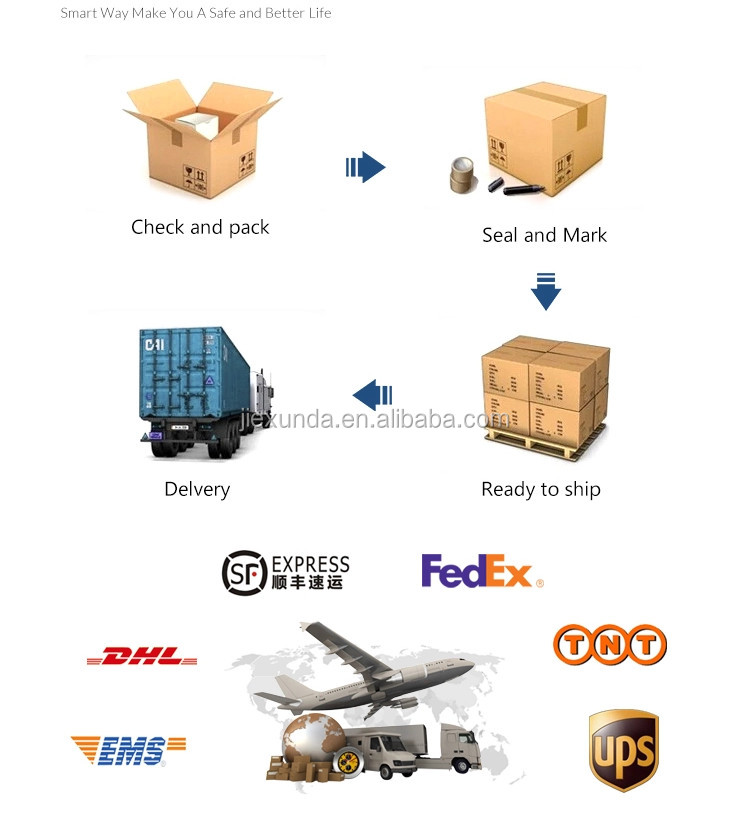 Packing and Delivery Box
