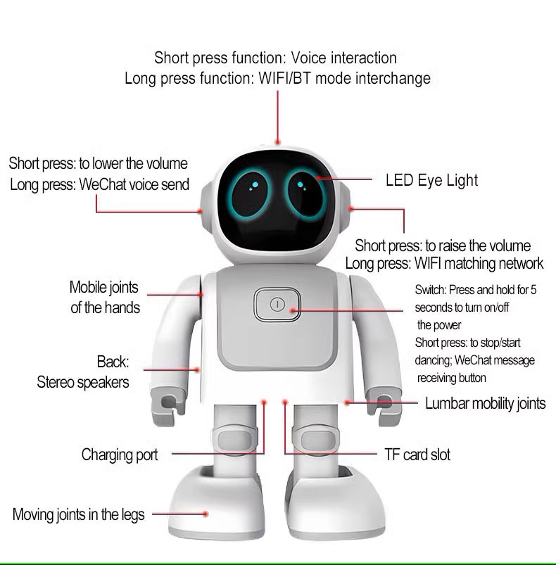 Smart Educational Chatting RGB LED Dancing Robot Toy with for & USB-C Programming Speaker-Creative Gift