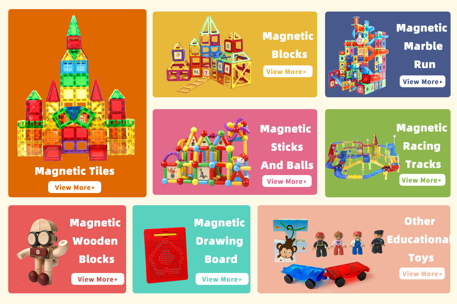 Product Categories Overview