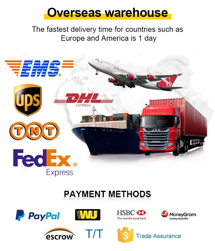 Package service showcase