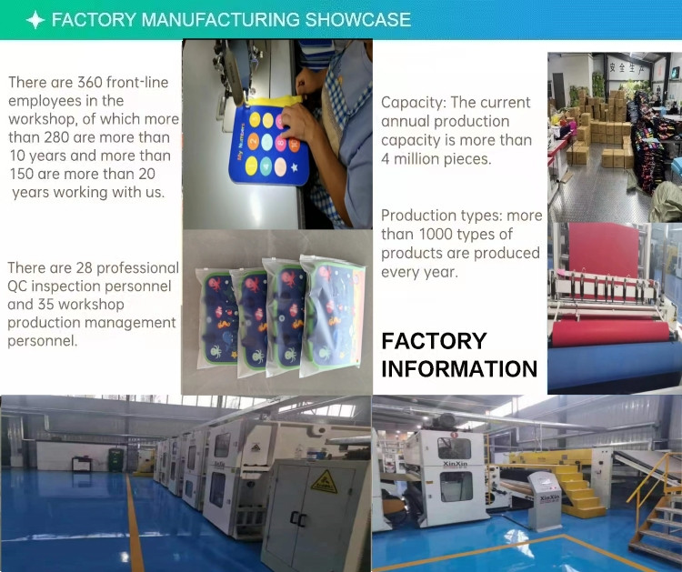 Production Display 2