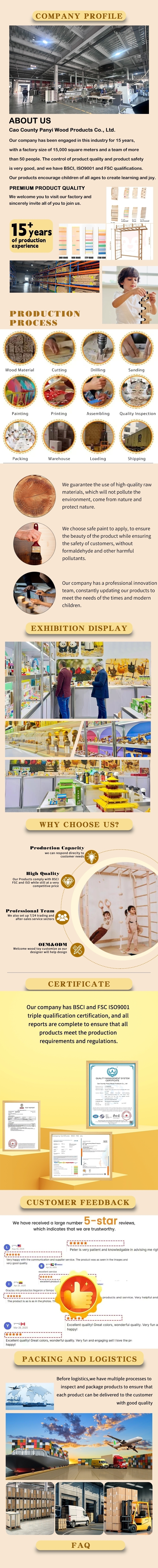 Production Showcase