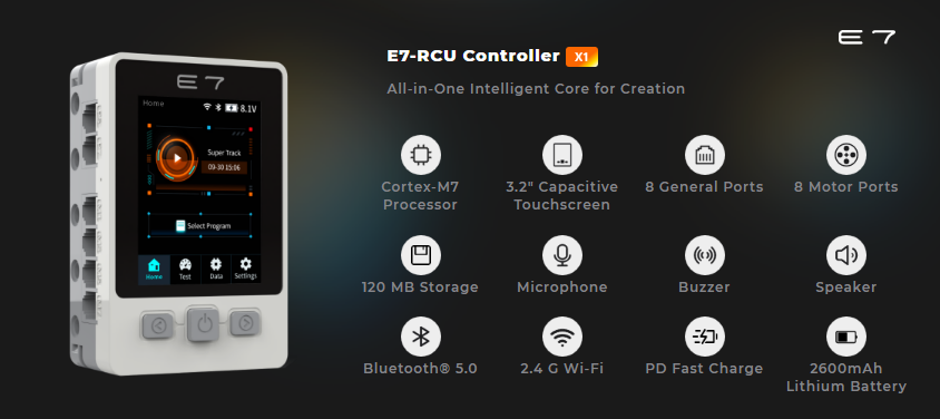 The feature of E7 RCU