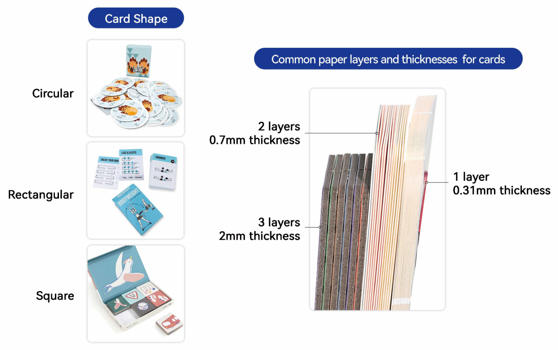 Affirmation Cards Packaging