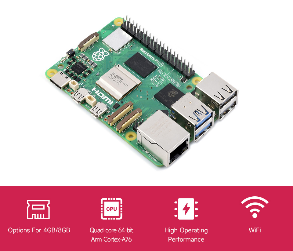 Raspberry Pi 5 Overview