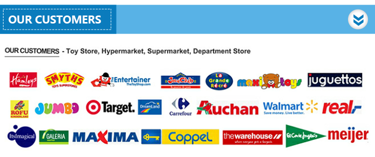Our Customers