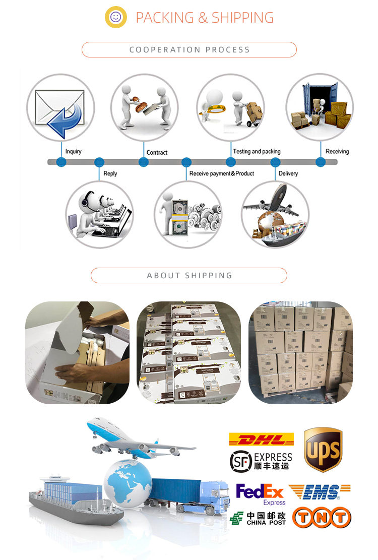 Packing and Shipping Information