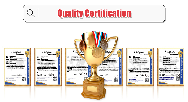 Compliance Certificates