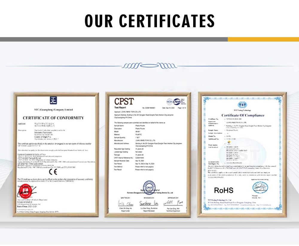 Certifications