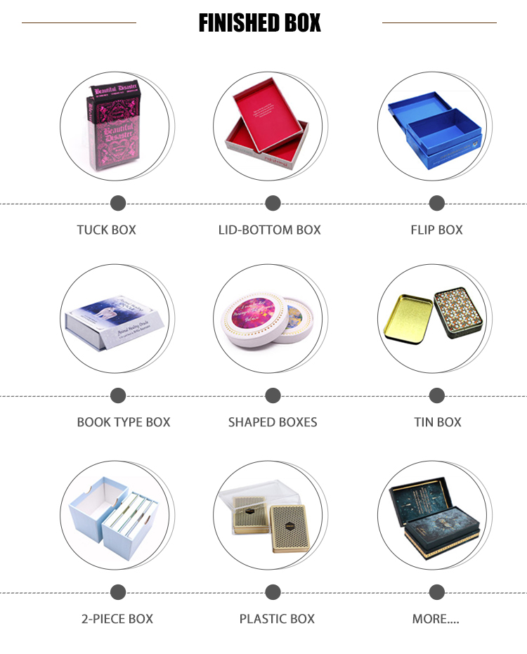 Product Showcase 5