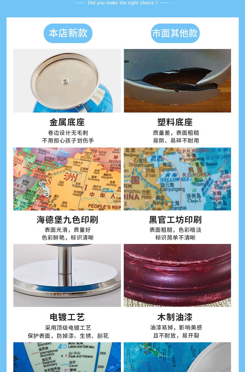 Educational Talking Globe Feature 4