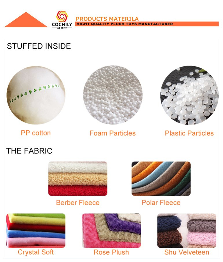 Production Process 5