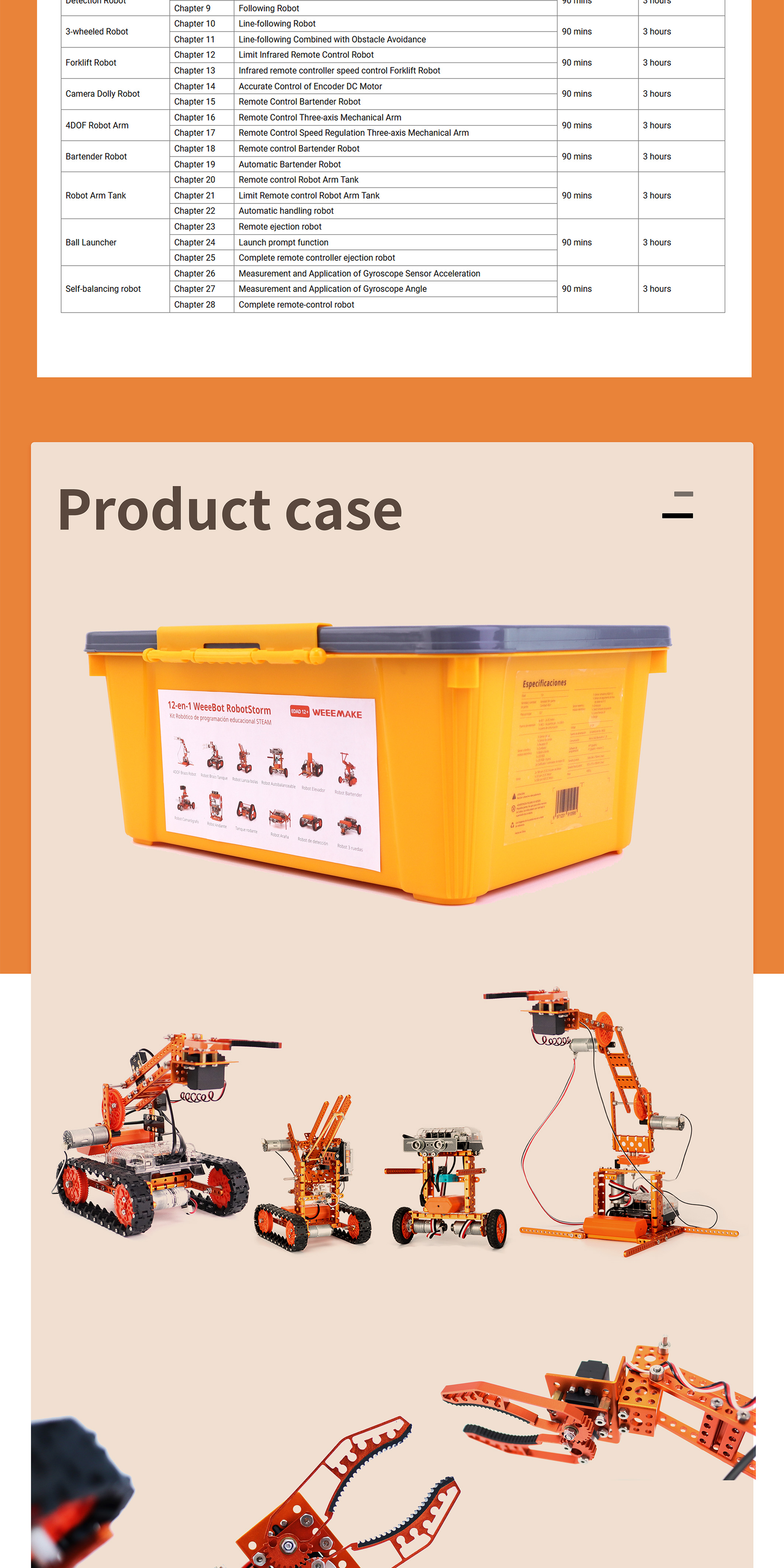 Parts Display 6
