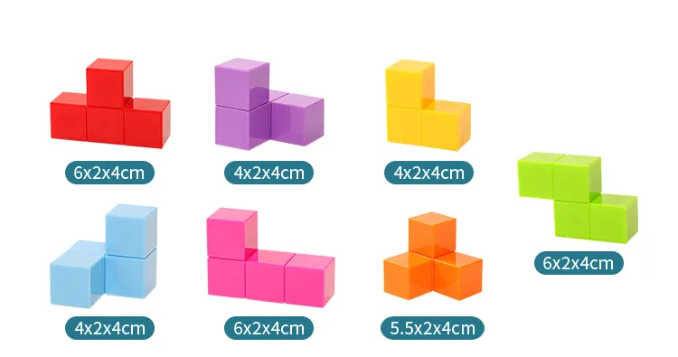Product Parameters Graphic