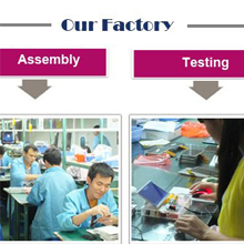 Factory Facility 1