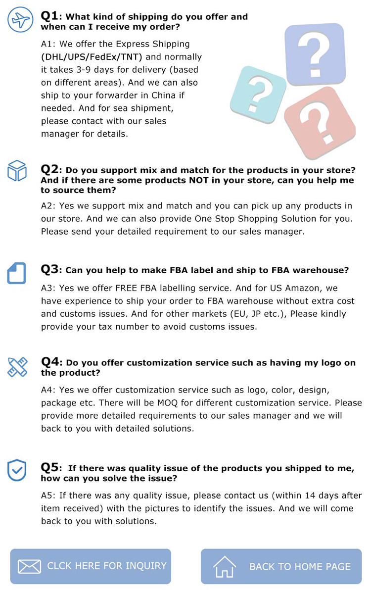 Frequently Asked Questions Details