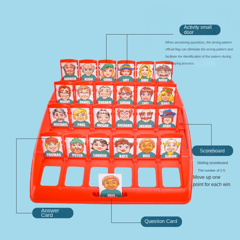 Customizable Parent-Child Interactive Game Guess Who Kids Puzzle Toy Enhancing Logical Thinking Brain Power