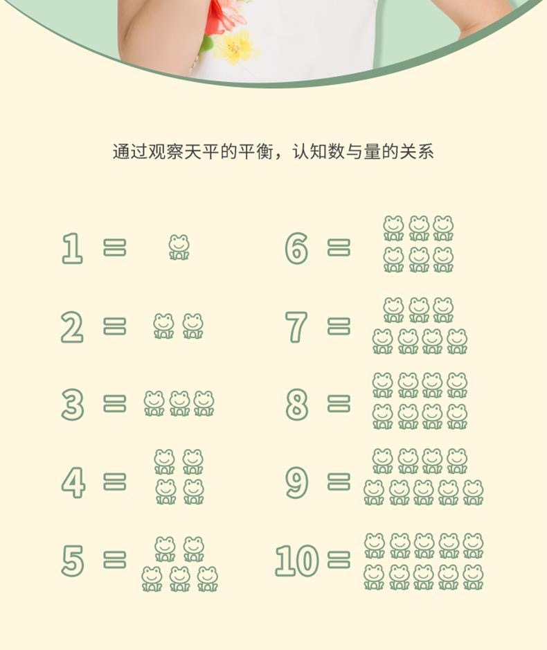 Details 3