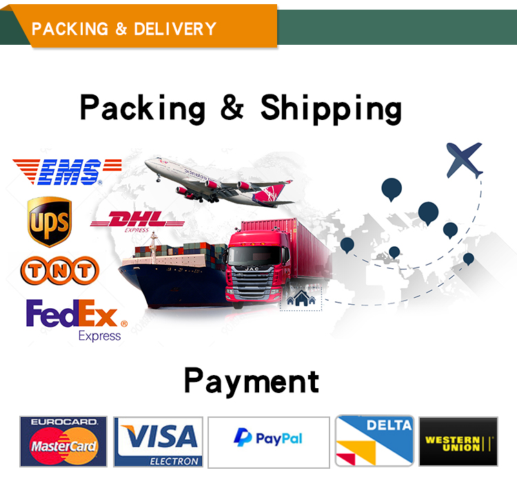 Packaging Details