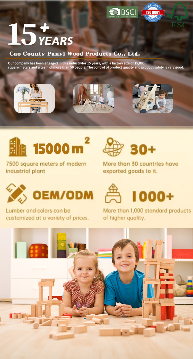 Main Product View