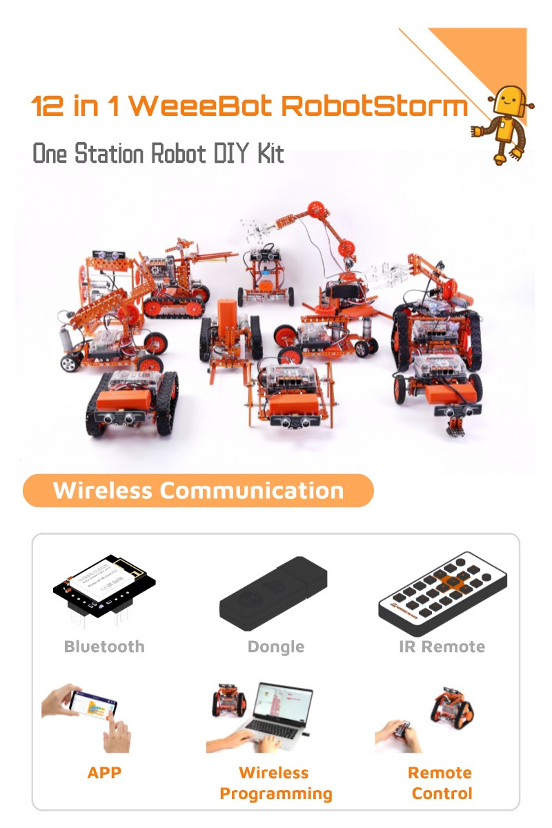 ELF Mainboard Connectivity