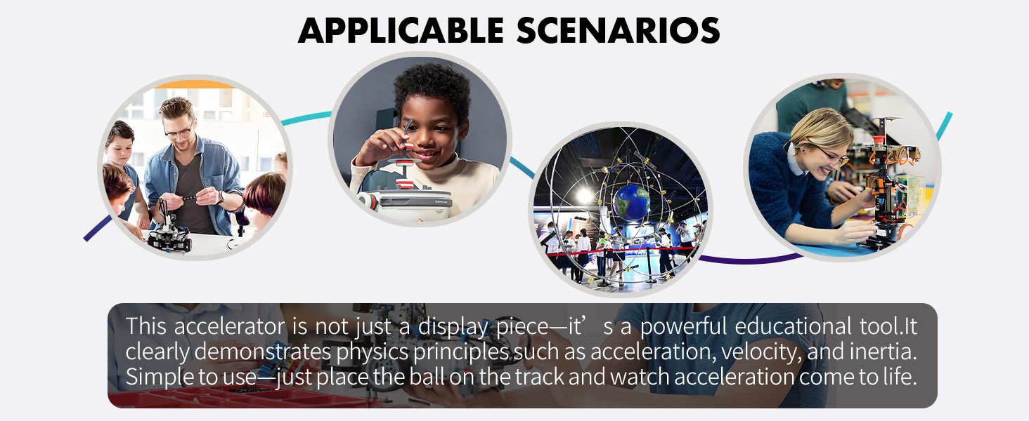 Specification 4