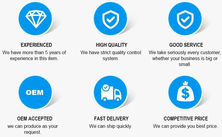 Why Choose Us Benefits