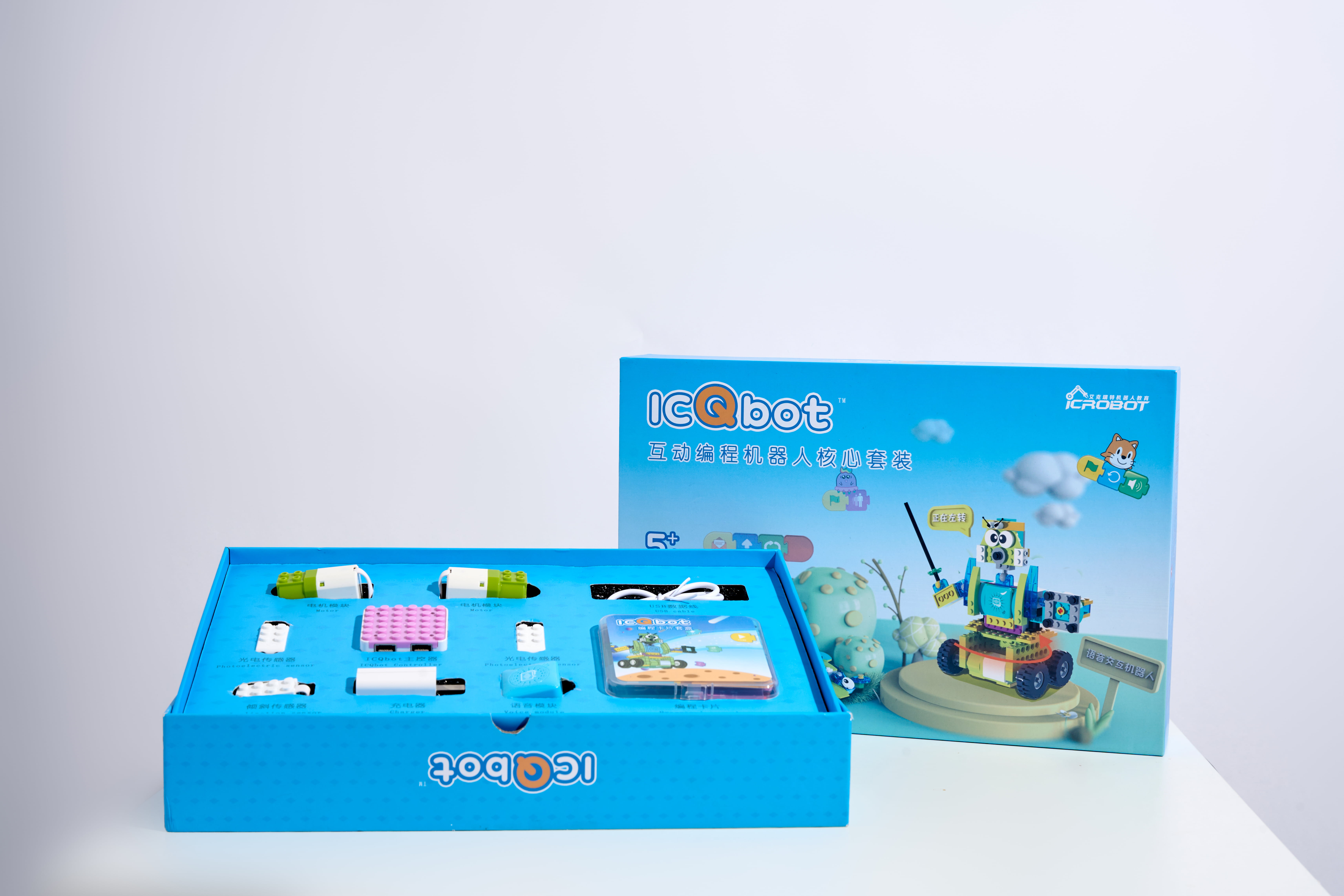 Package Content Kit