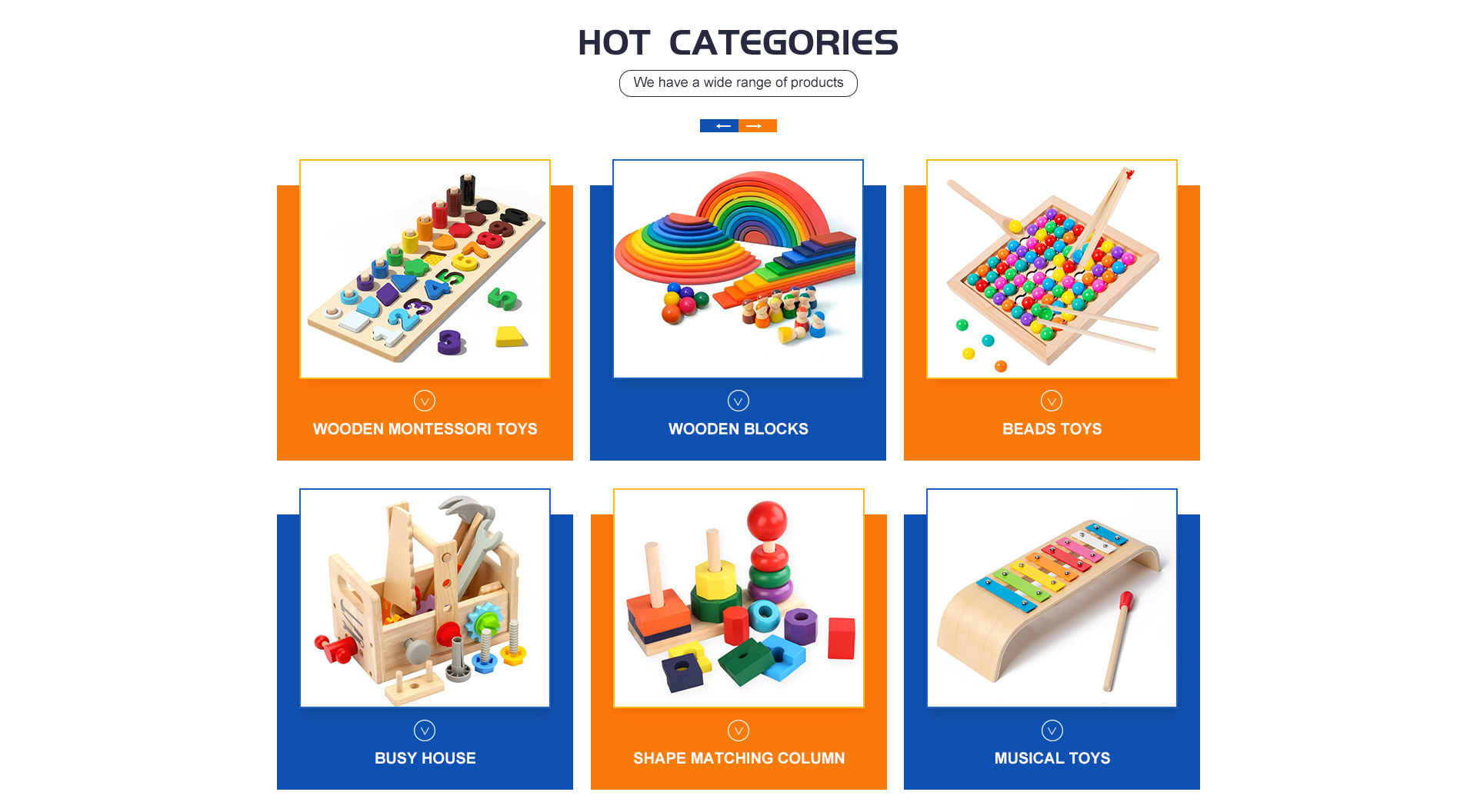 Product Showcase