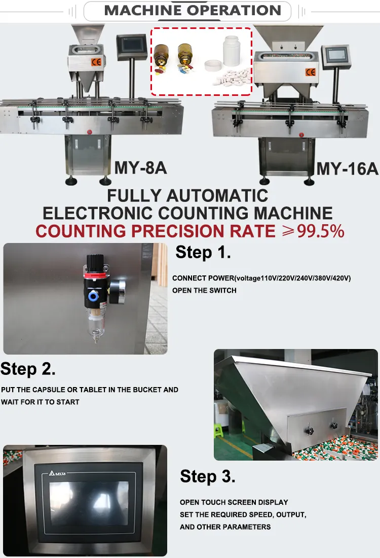 Counting Machine View 1
