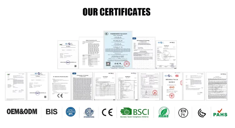 Compliance Certifications