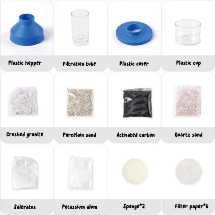 Experiment Kit Detail 4