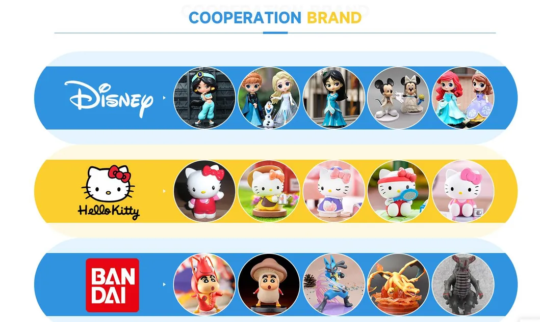 Certification Document 1