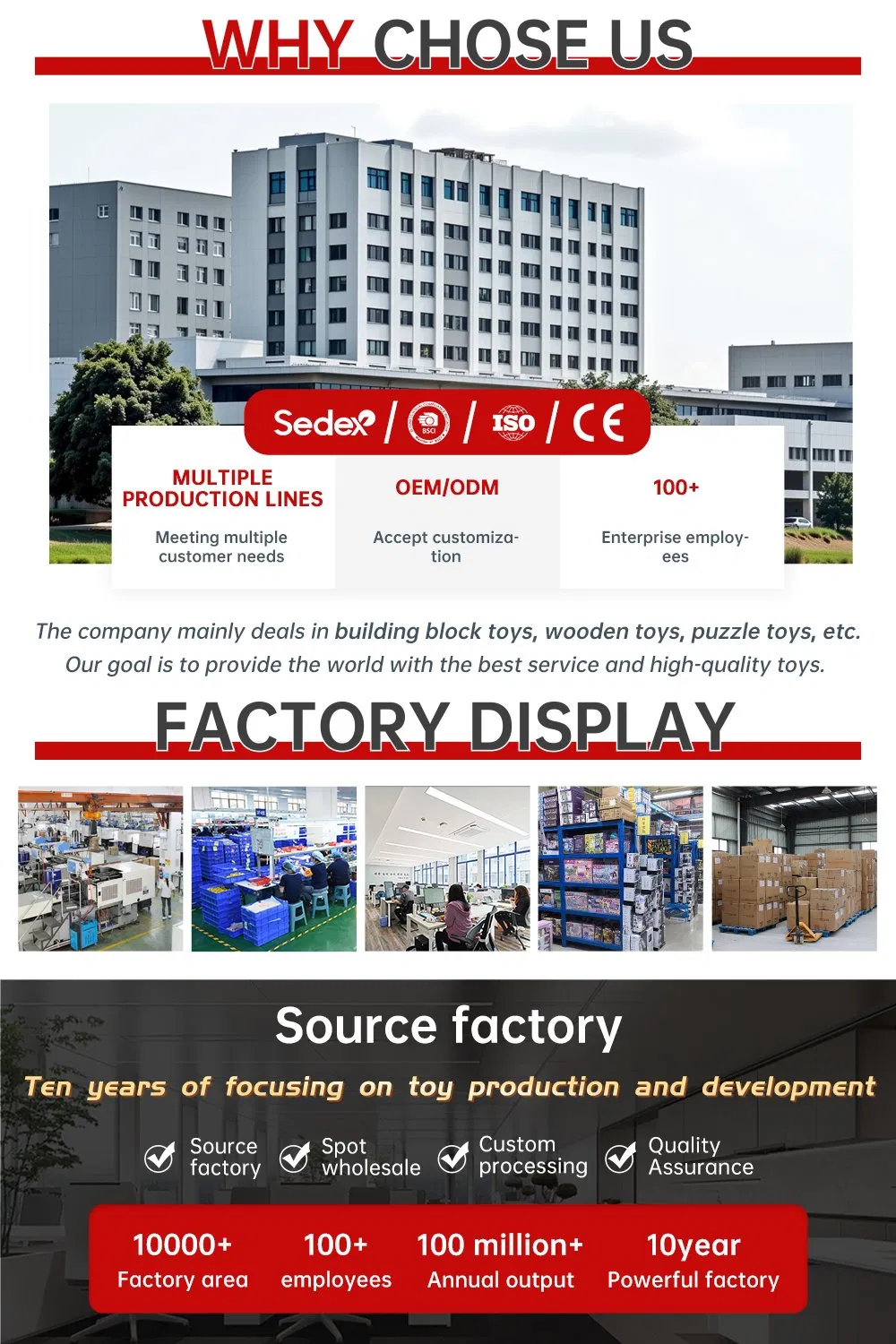 Manufacturing Facility