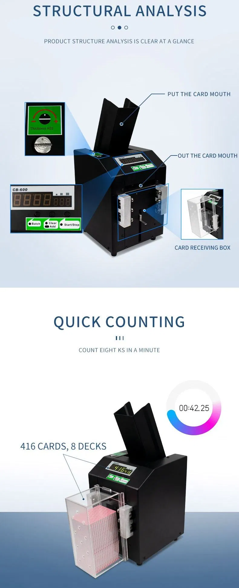 Counting Machine View 2