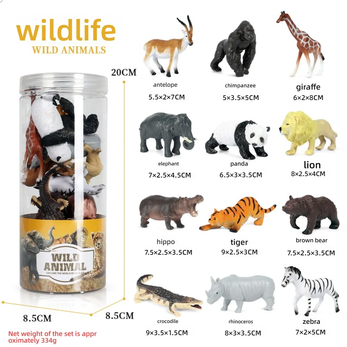 Educational Animal Model