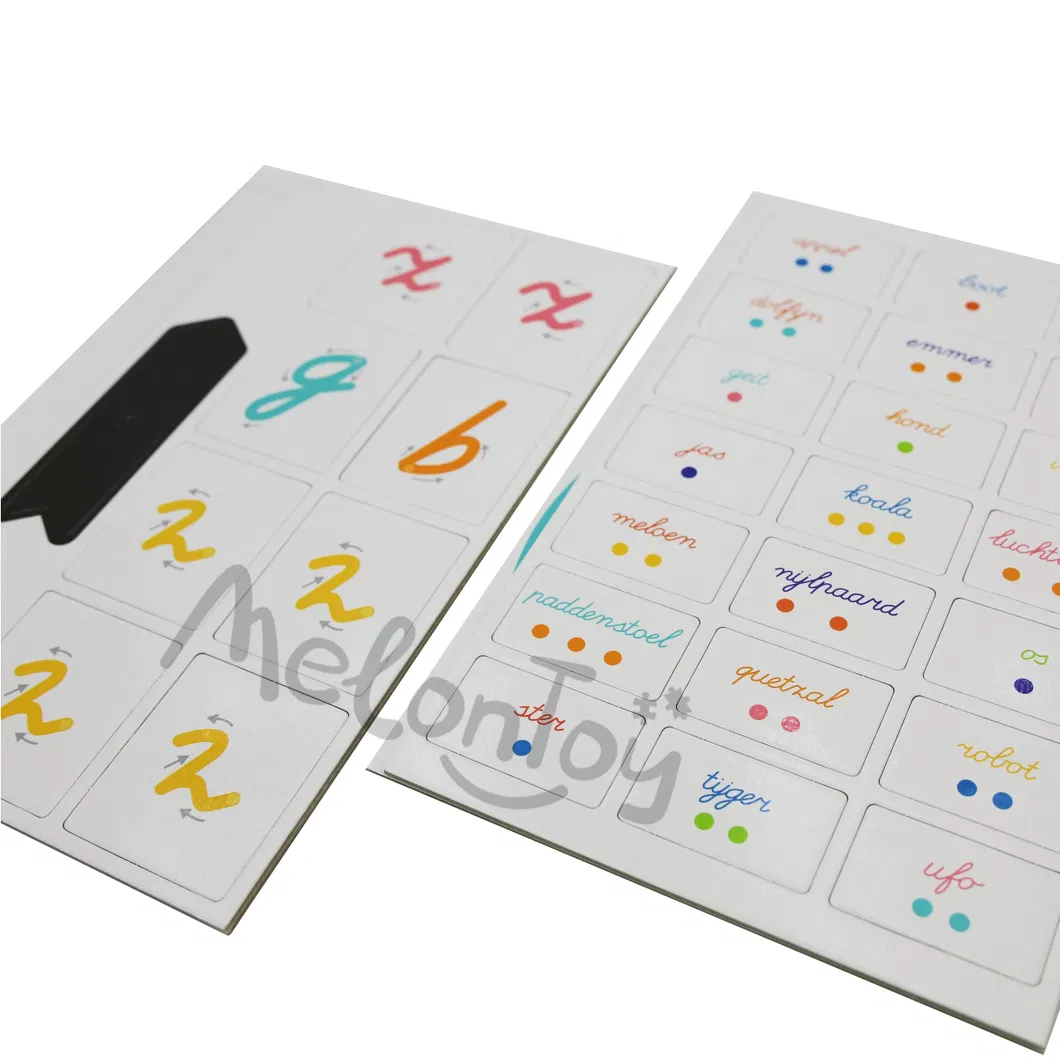 Educational Card Set
