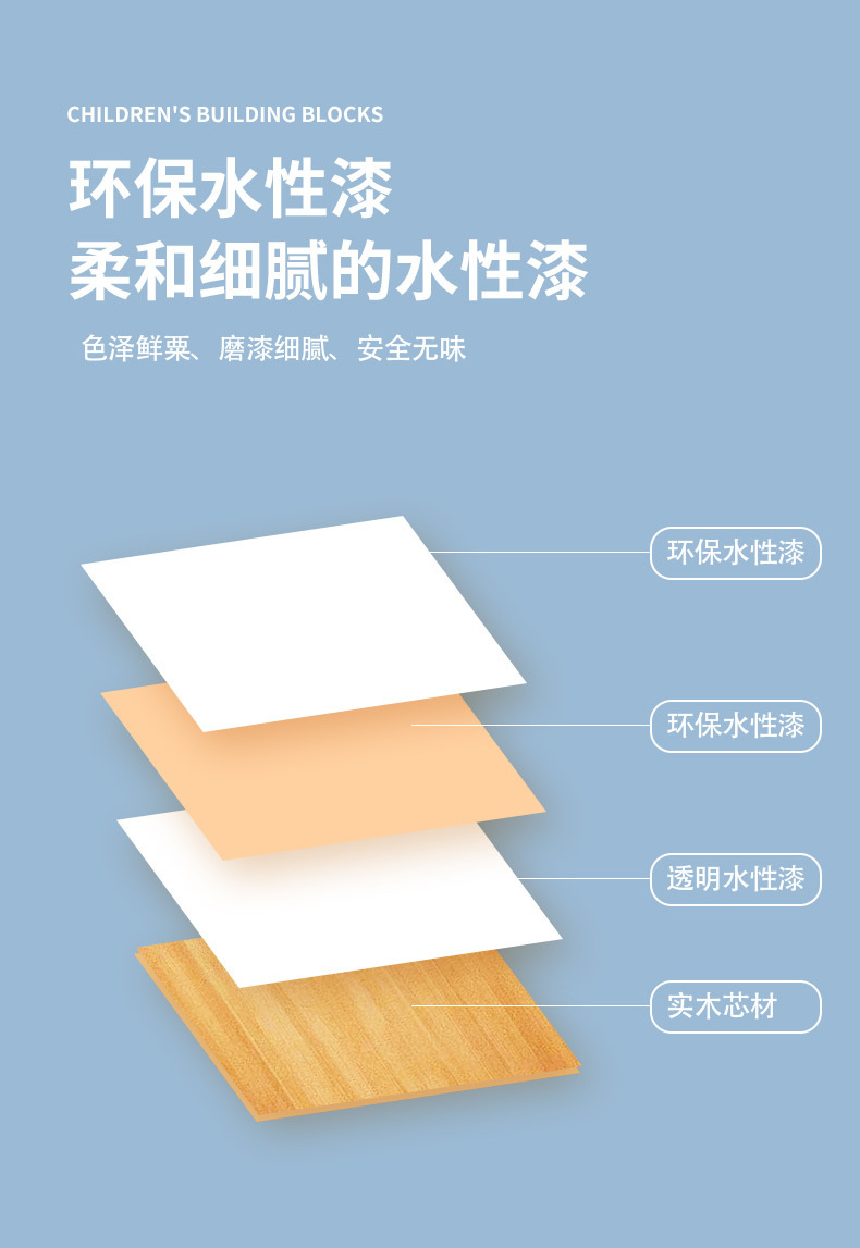 Early Education Puzzle Children's Puzzle Exercise Logical Thinking Mosaic Toys Multifunctional Building Blocks