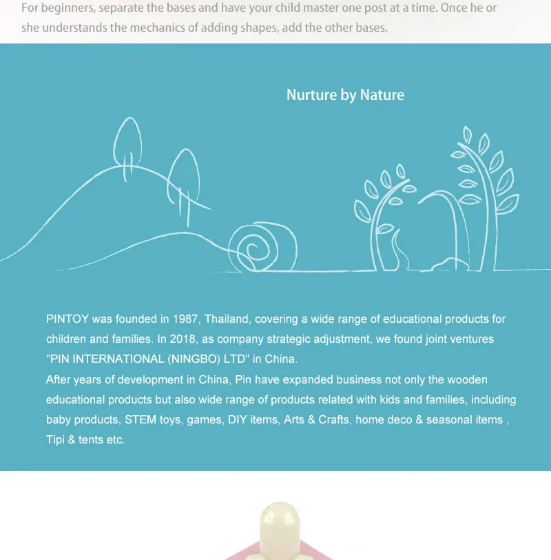 Shape Sorter Toy View 2