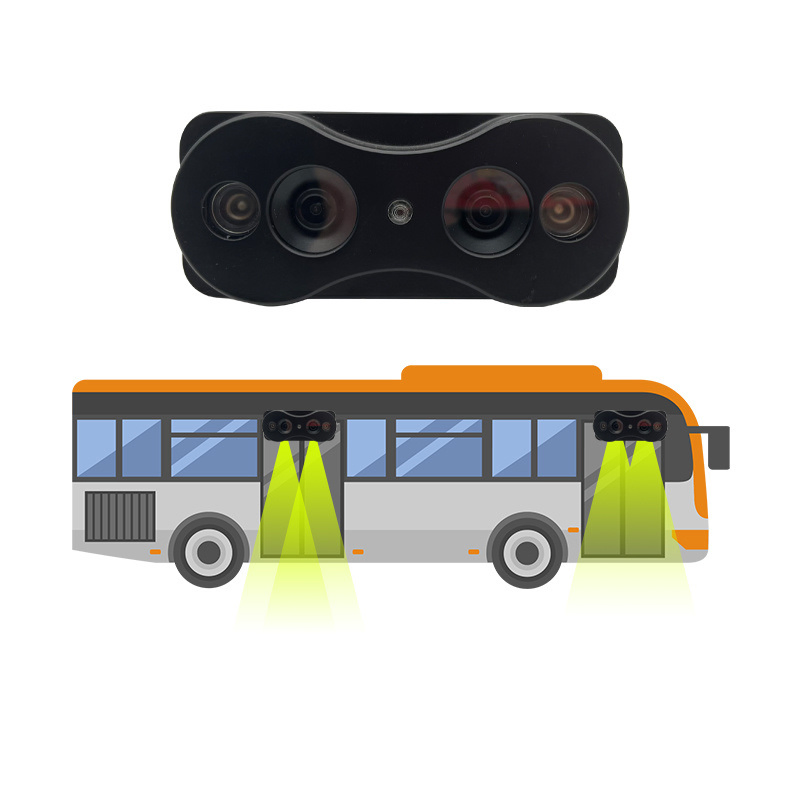 Passenger Counting with 4G GPS 2 Door Bus 4G GPS Mobile DVR and Alarm Security System Bus Passenger Counter Device Mdvr