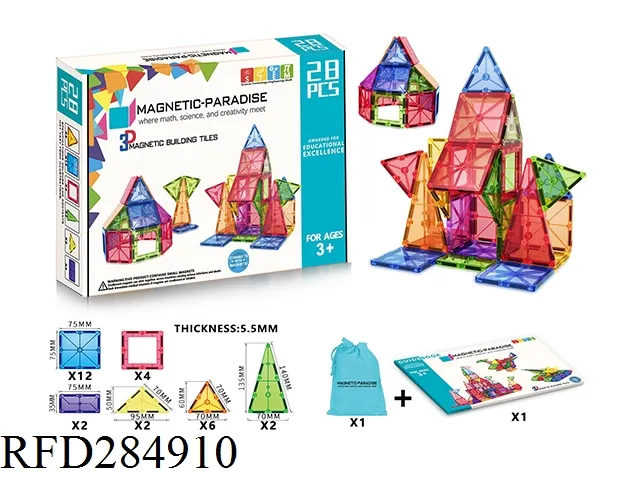 Educational Toy Presentation