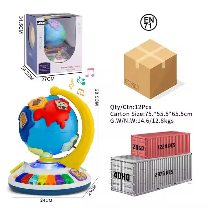 Educational Globe Detail 6